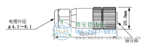 AC58-CC-Link光电绝对值通用编码器电气连接类型 - 注册HTH官方网站