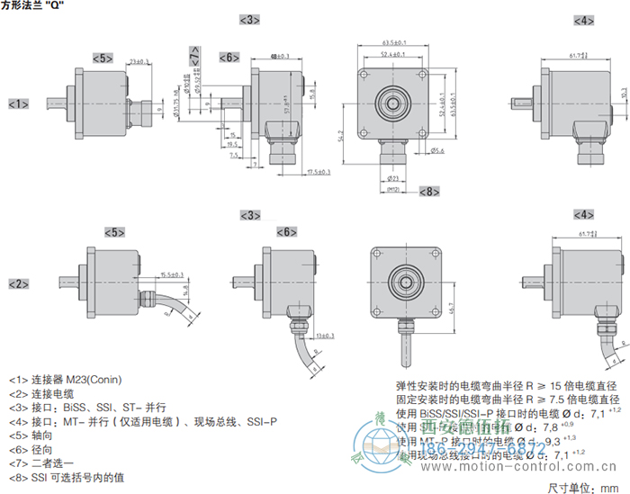 AC58-CC-Link光电绝对值通用编码器外形及安装尺寸(方形法兰Q) - 注册HTH官方网站