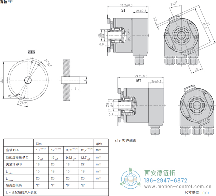 AC58-DeviceNet光电绝对值通用编码器外形及安装尺寸(盲轴F) - 