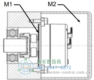 AD38光电绝对值电机反馈编码器连接器的编码器机械参数 - 