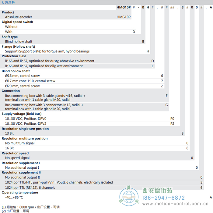HMG10P-B - Profibus DP绝对值重载编码器订货选型参考(盲孔型或锥孔型) - 