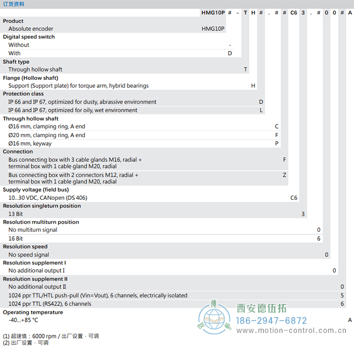 HMG10P-T - CANopen®绝对值重载编码器订货选型参考(通孔型) - 