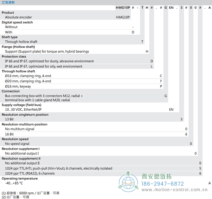 HMG10P-T - EtherNet/IP绝对值重载编码器订货选型参考(通孔型) - 