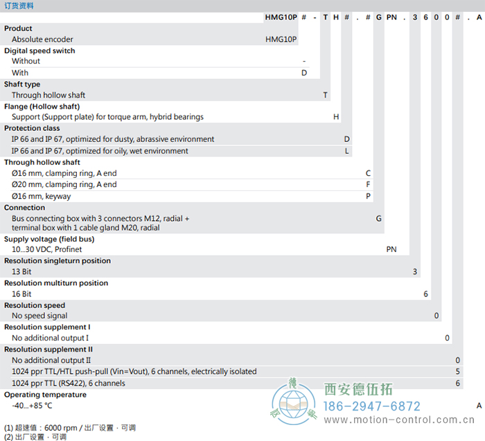 HMG10P-T - PROFINET绝对值重载编码器订货选型参考(通孔型) - 