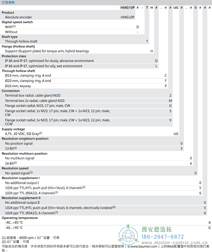 HMG10P-T - SSI绝对值重载编码器订货选型参考(通孔型) - 